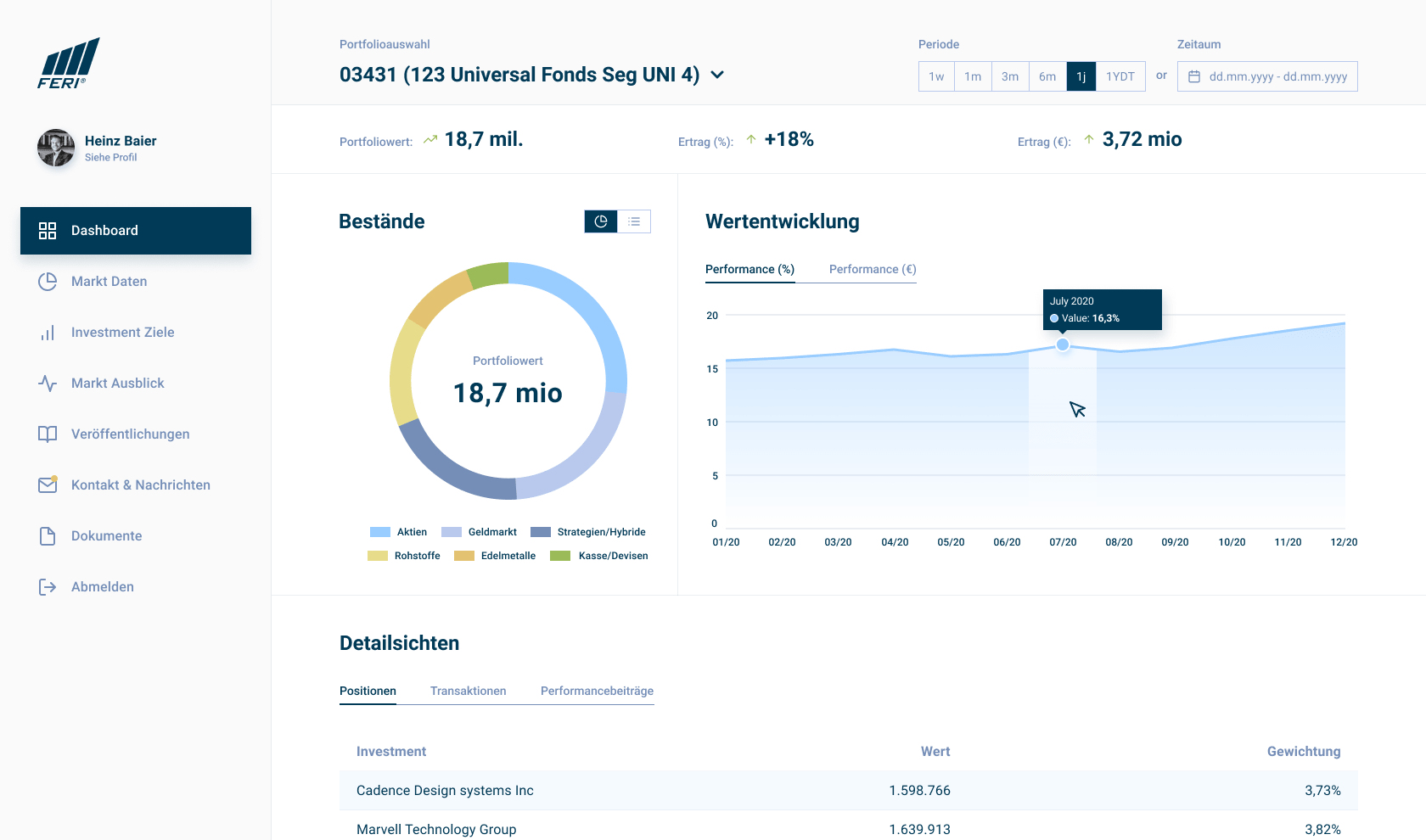 Dashboard