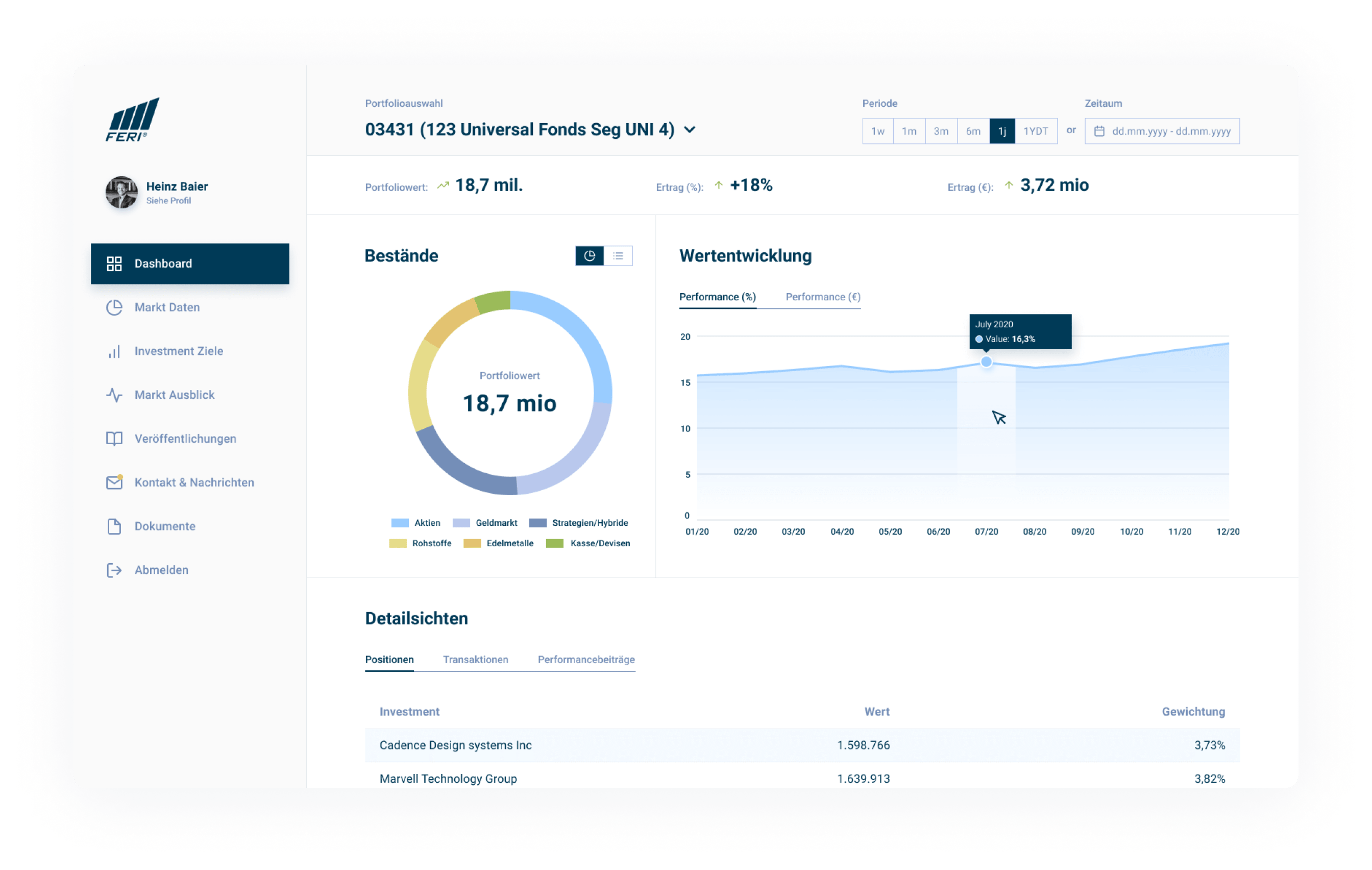 Feri Dashboard